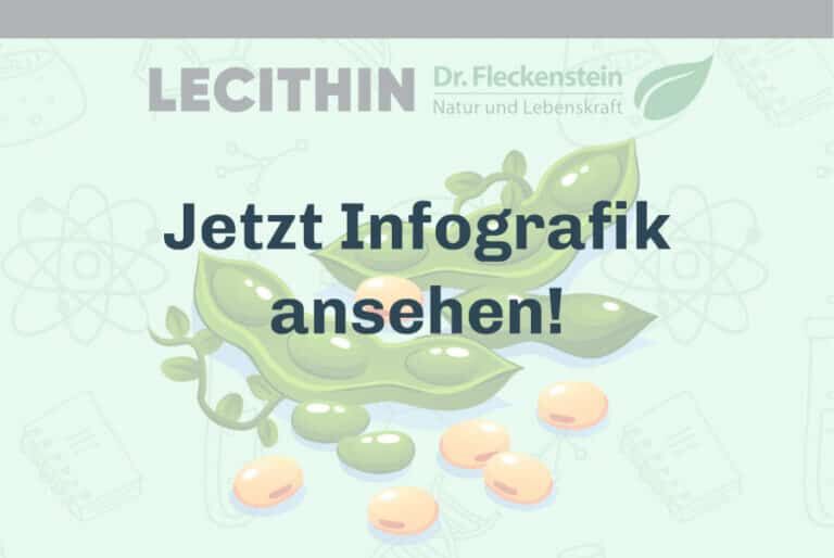 Teaser Image Lecithin